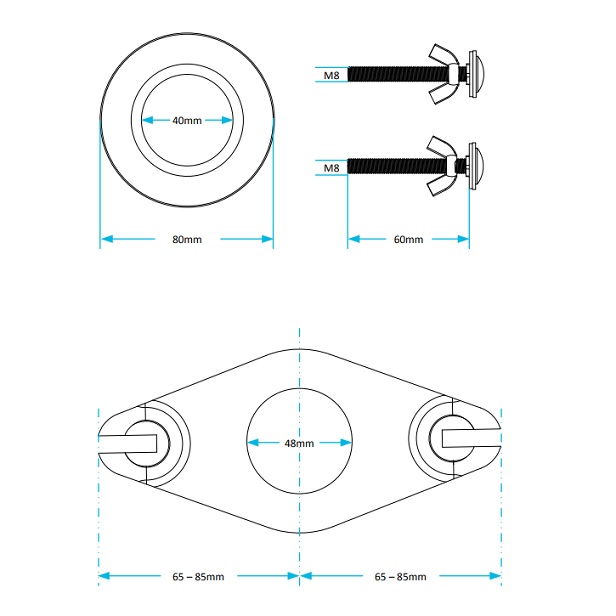 close coupling kit dimensions
